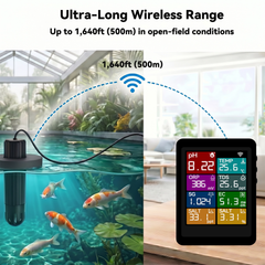 7-in-1 WiFi Water Quality Monitor with App Alerts
