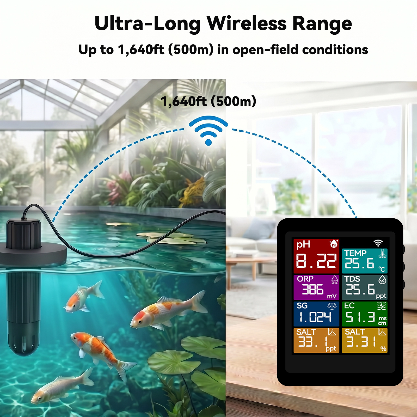 Smart 7-in-1 Water Quality Monitor, WiFi pH TDS EC ORP SG Salinity Meter with App Alerts, 2.8-inch Full-Color Rotatable Display & Long Range Sensor for Aquarium, Hydroponics, Koi Ponds, Pool
