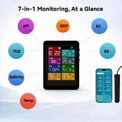 7-in-1 WiFi Water Quality Monitor with App Alerts
