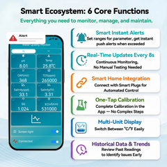 7-in-1 WiFi Water Quality Monitor with App Alerts