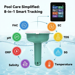 8-in-1 LoRa Smart Pool Water Monitor