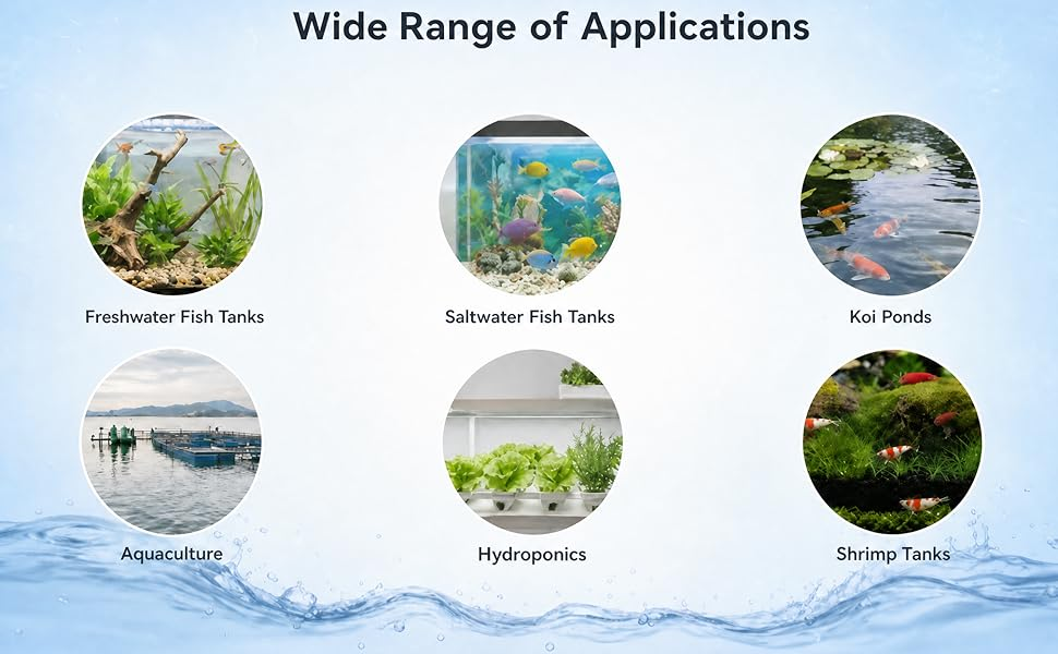 Rovynel WiFi water quality monitor applications for freshwater tanks saltwater tanks koi ponds aquaculture hydroponics and shrimp tanks